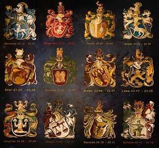 Free Scorpio Horoscope