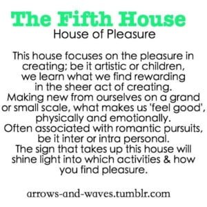 Explore the Meaning of the Fifth House of the Zodiac: House of Pleasure