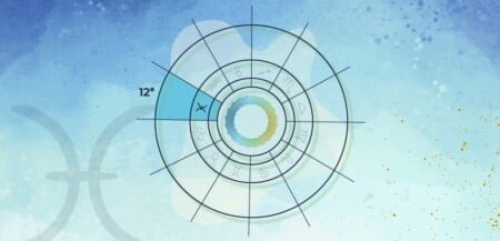 Exploring the Twelfth House of the Zodiac: Unveiling the Depths of the Subconscious