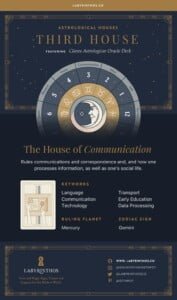 The Third House: Unlocking the Power of Communication