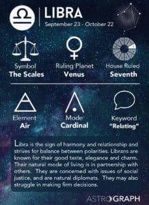 What Are Some Common Faults Of  Libra?