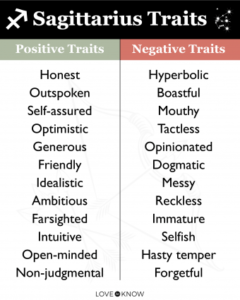 What Are Some Common Faults Of  Sagitarius?
