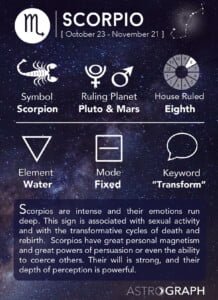 What Are Some Common Faults Of  Scorpio?